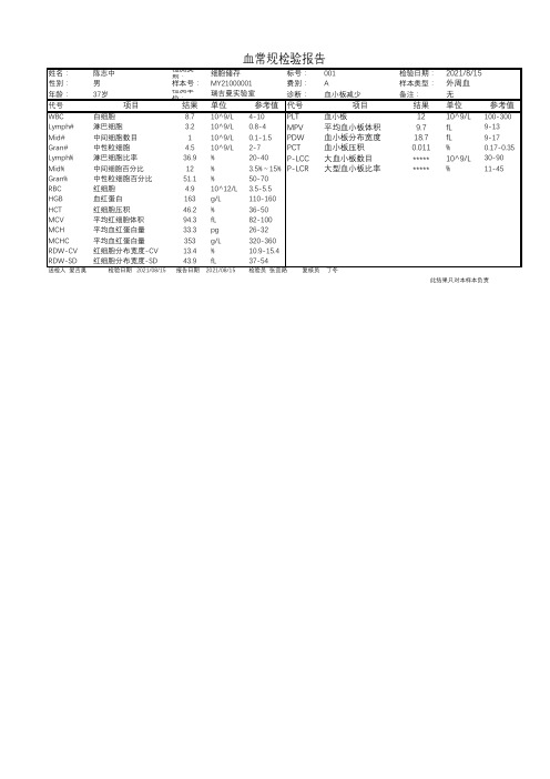 血常规模板EXCELL