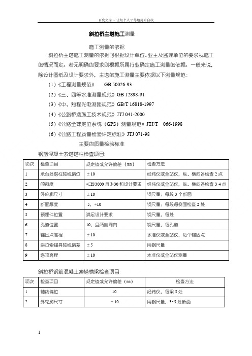 中铁大桥局斜拉桥主塔施工测量