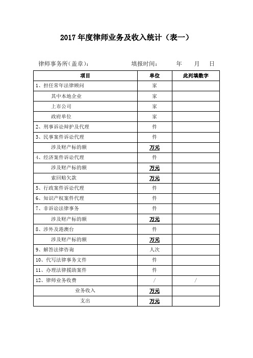 2017律师业务及收入统计表一