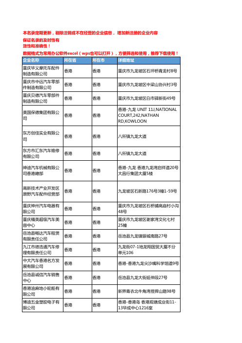 2020新版香港香港乘用车企业公司名录名单黄页联系方式大全57家