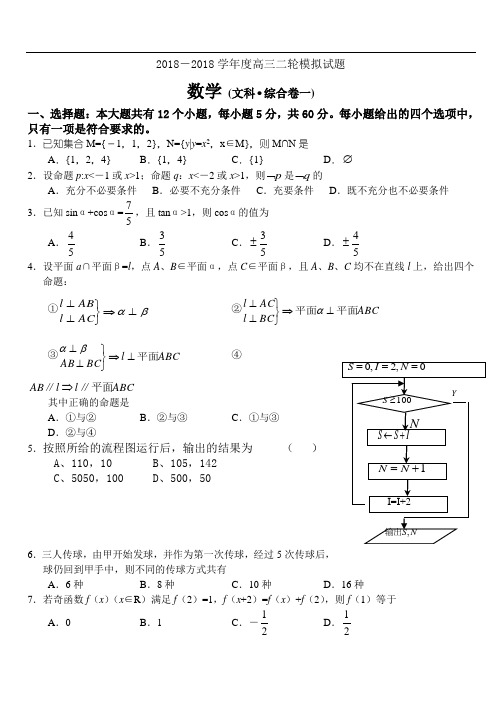 最新-2018年高三文科数学高考模拟试卷【山东省重点中学】 精品