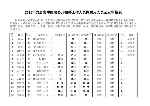 2011年龙岩市中医院公开招聘工作人员拟聘用人员公示审核表