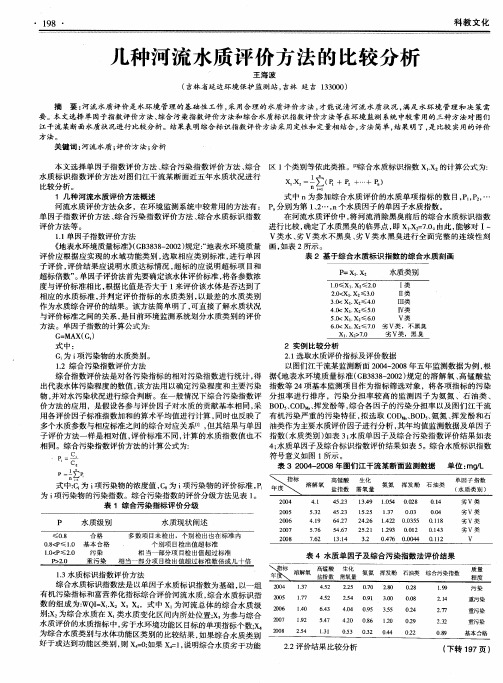 几种河流水质评价方法的比较分析