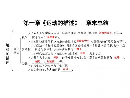 高中物理必修一第一章实用教学学案第一章《运动的描述》章末复习