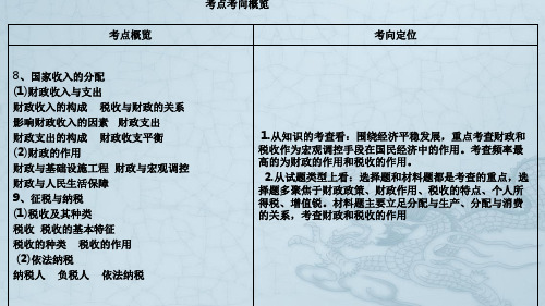 财政与税收(公开课)