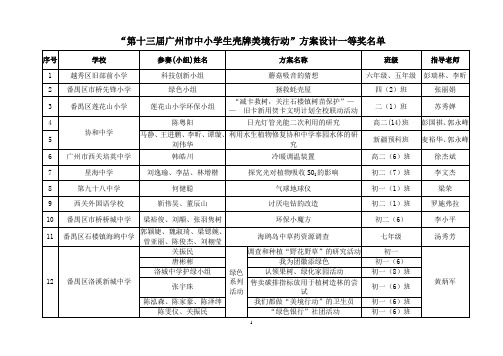 广州中小学生壳牌美境行动方案设计二