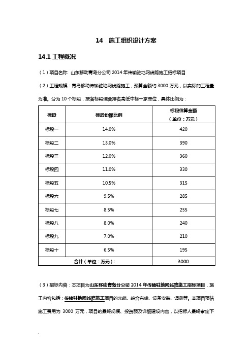 传输网线路++施工组织设计方案