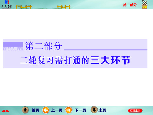 二、  甲午中日战争后的中国——近代中国的觉醒和探索