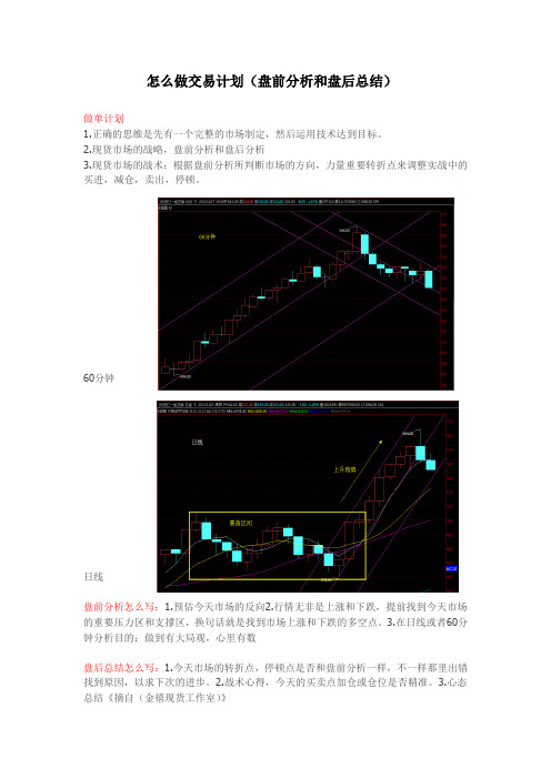 怎么做交易计划(盘前分析和盘后总结)