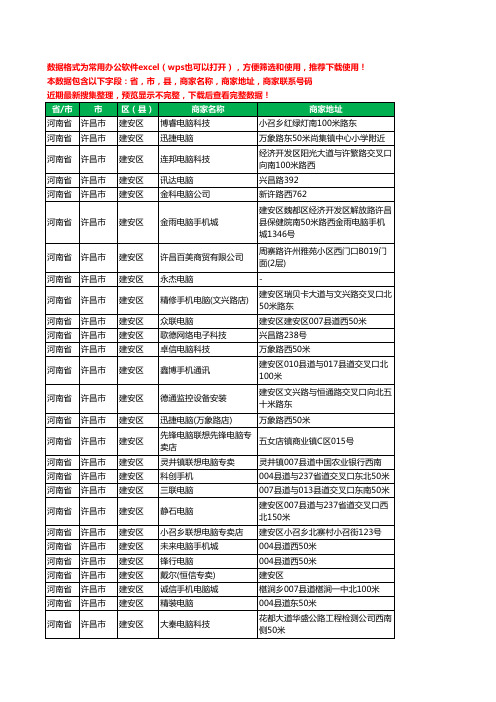 2020新版河南省许昌市建安区电脑工商企业公司商家名录名单联系电话号码地址大全53家