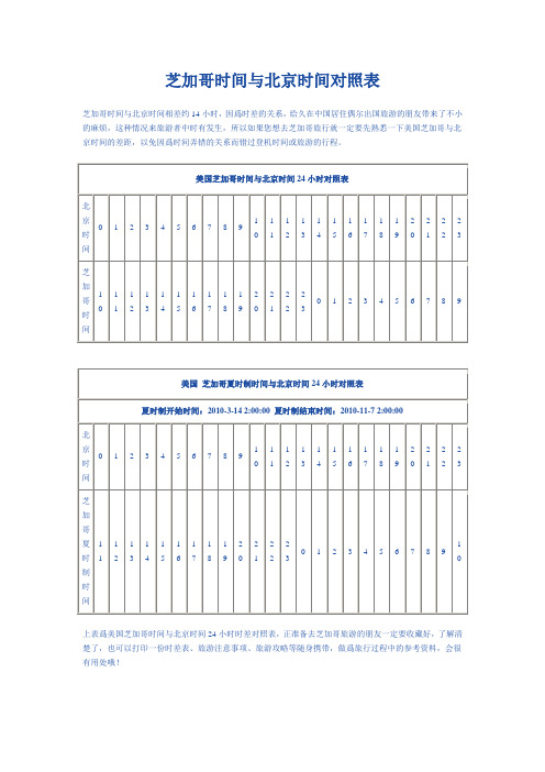 芝加哥时间与北京时间对照表