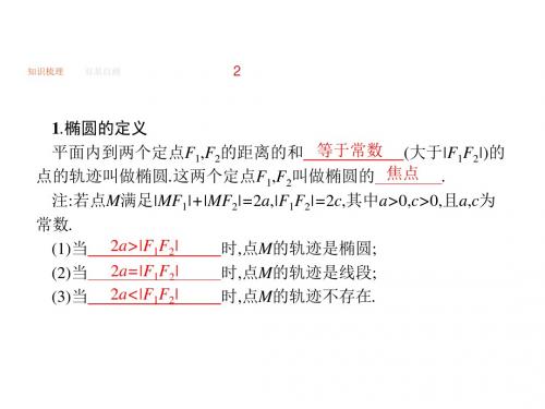 2018年高考数学(理)人教A版一轮复习课件：第九章 解析几何 9-5