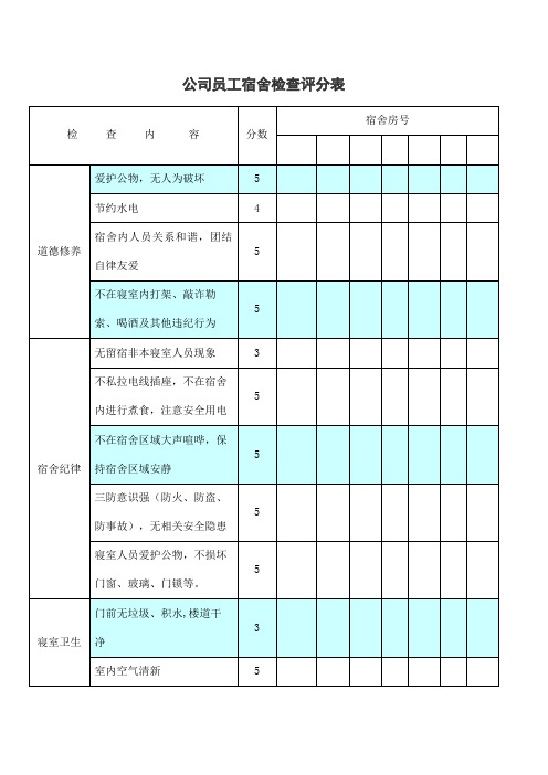 公司员工宿舍检查评分表