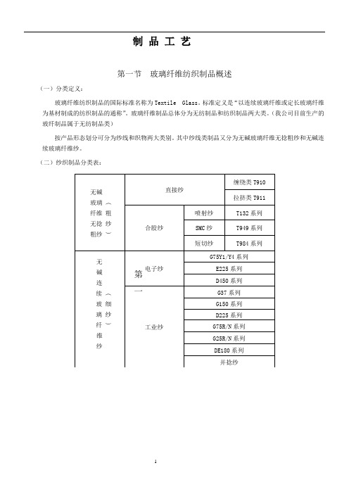 玻璃纤维制品知识