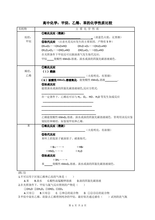 高中化学：甲烷、乙烯、苯的化学性质比较