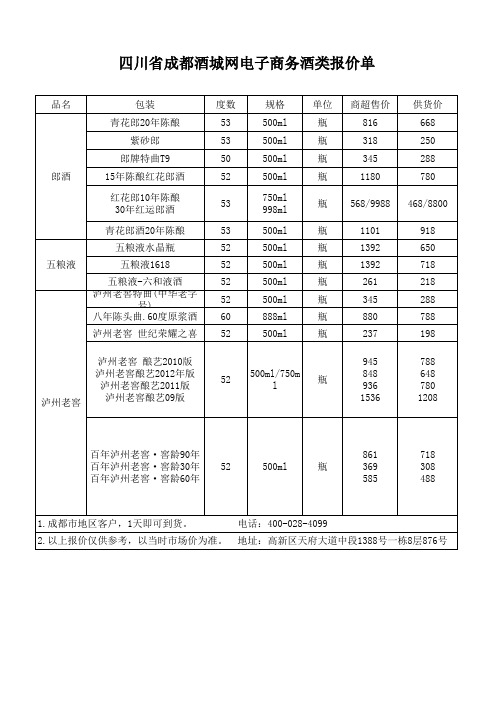 泸州老窖价格表 --2013泸州老窖特曲价格表