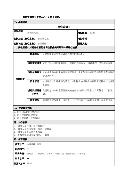 技能提升培训经理岗位说明书