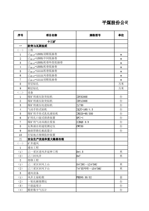 十三矿计划