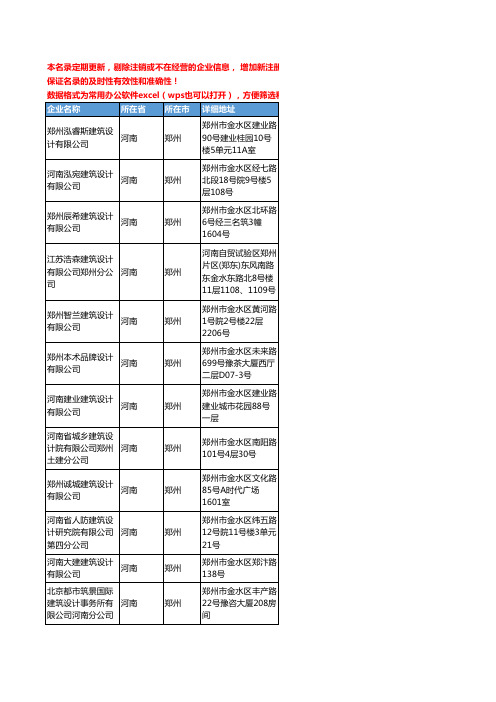 2020新版河南省郑州建筑设计工商企业公司名录名单黄页联系方式大全118家