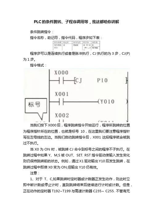 PLC的条件跳转、子程序调用等，我这都给你讲解