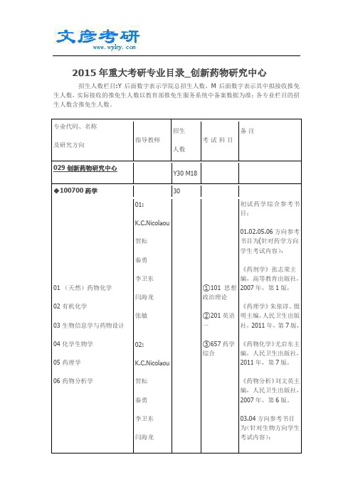 2015年重大考研专业目录_创新药物研究中心