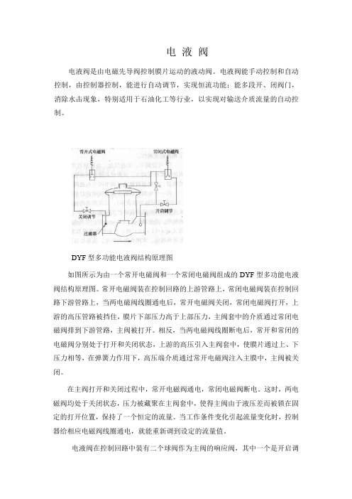 电液阀说明书