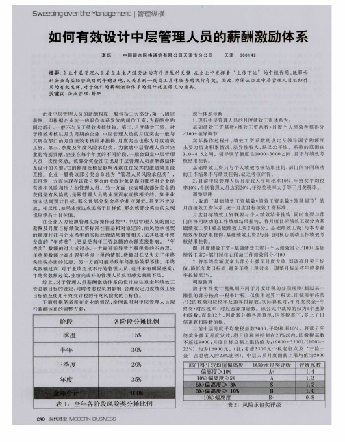 如何有效设计中层管理人员的薪酬激励体系