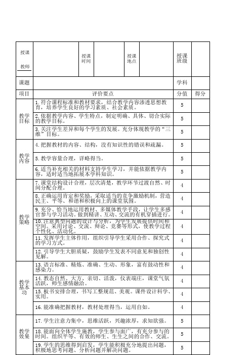 教师课堂教学评分表