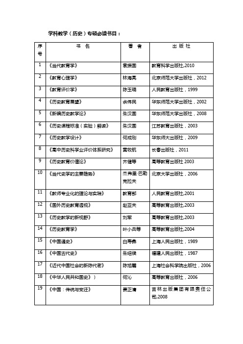 学科教学(历史)专硕必读书目