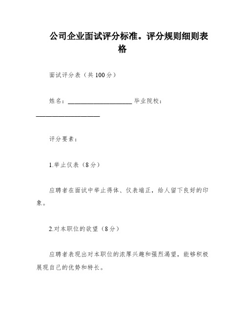 公司企业面试评分标准。评分规则细则表格