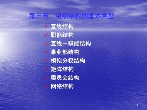 组织职能(PPT55张)