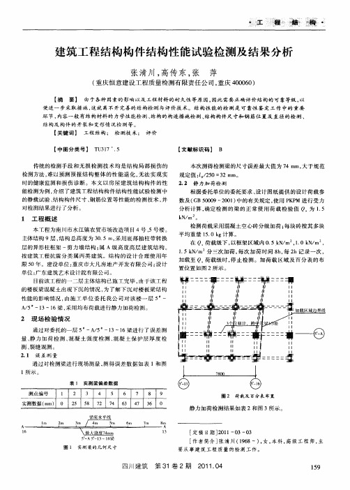 建筑工程结构构件结构性能试验检测及结果分析