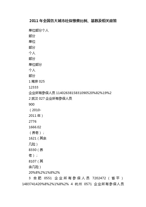 2011年全国各大城市社保缴费比例、基数及相关政策