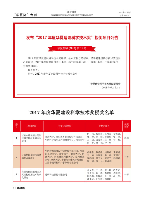 发布“2017年度华夏建设科学技术奖”授奖项目公告 华夏奖字[2018]第11号