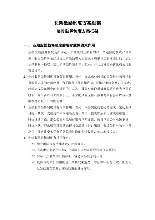 长期激励制度方案框架