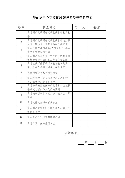 作风建设专项检查自查表