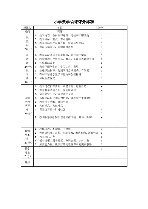 蠡县教研室小学数学说课评分标准