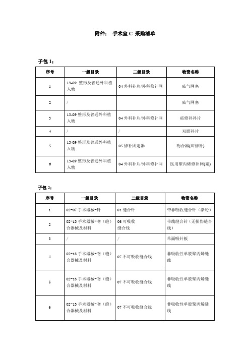 手术室C采购清单