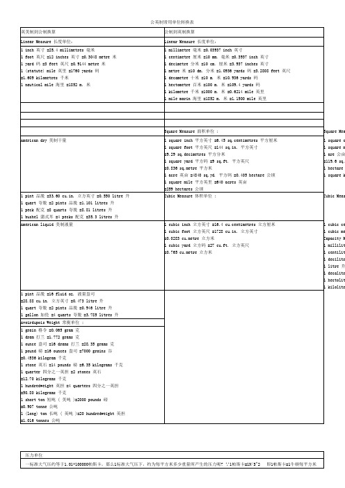 公英制常用单位转换表