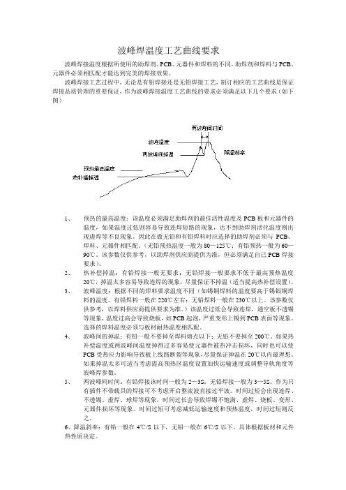 波峰焊曲线工艺