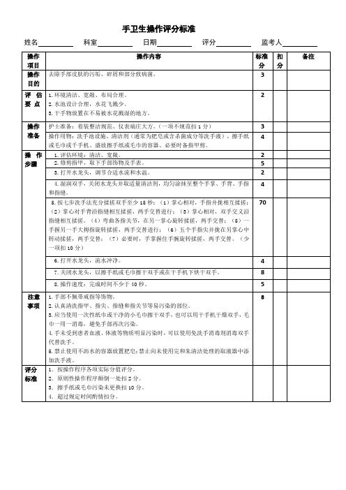 手卫生操作评分标准