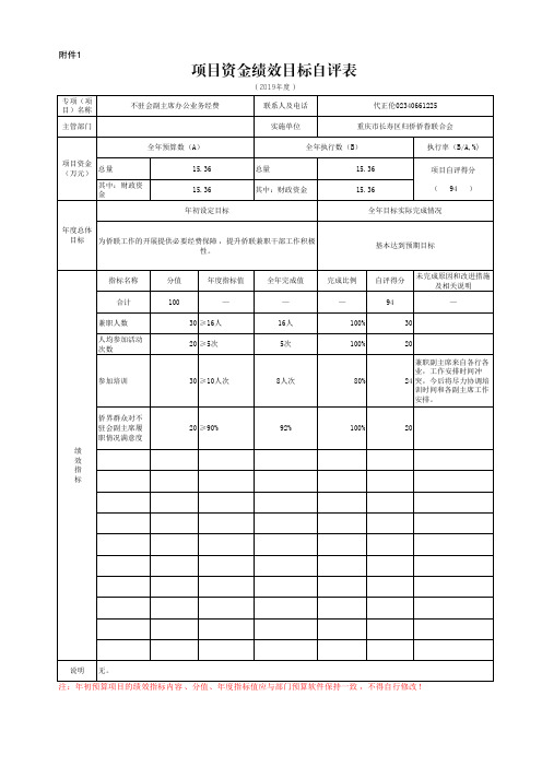 项目资金绩效目标自评表