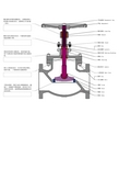 截止阀图解