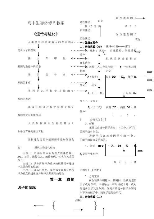 高中生物必修二全套知识结构图