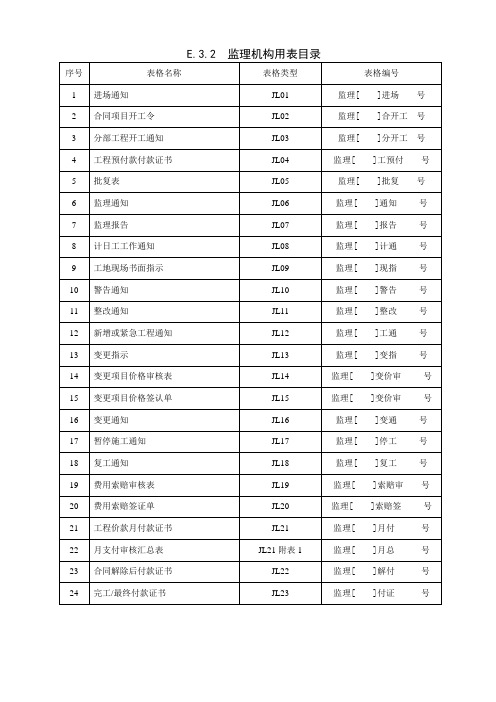 SL288-2003监理常用表