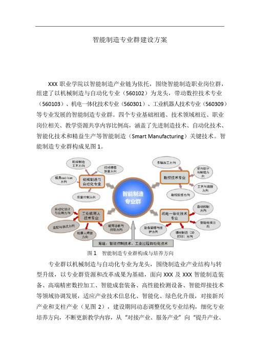 智能制造专业群建设方案