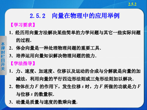 《步步高 学案导学设计》 高中数学 人教A版必修4【配套备课资源】第2章 2.5.2