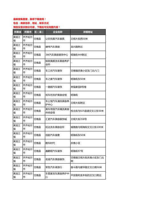 新版黑龙江省齐齐哈尔市甘南县汽车装饰企业公司商家户名录单联系方式地址大全22家