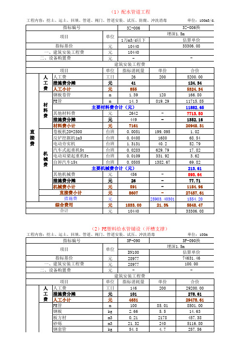 市政工程估算指标