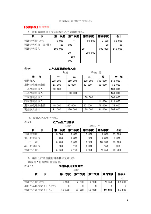 《会计基础知识》6.第六单元  运用财务预算方法 教材题目参考答案